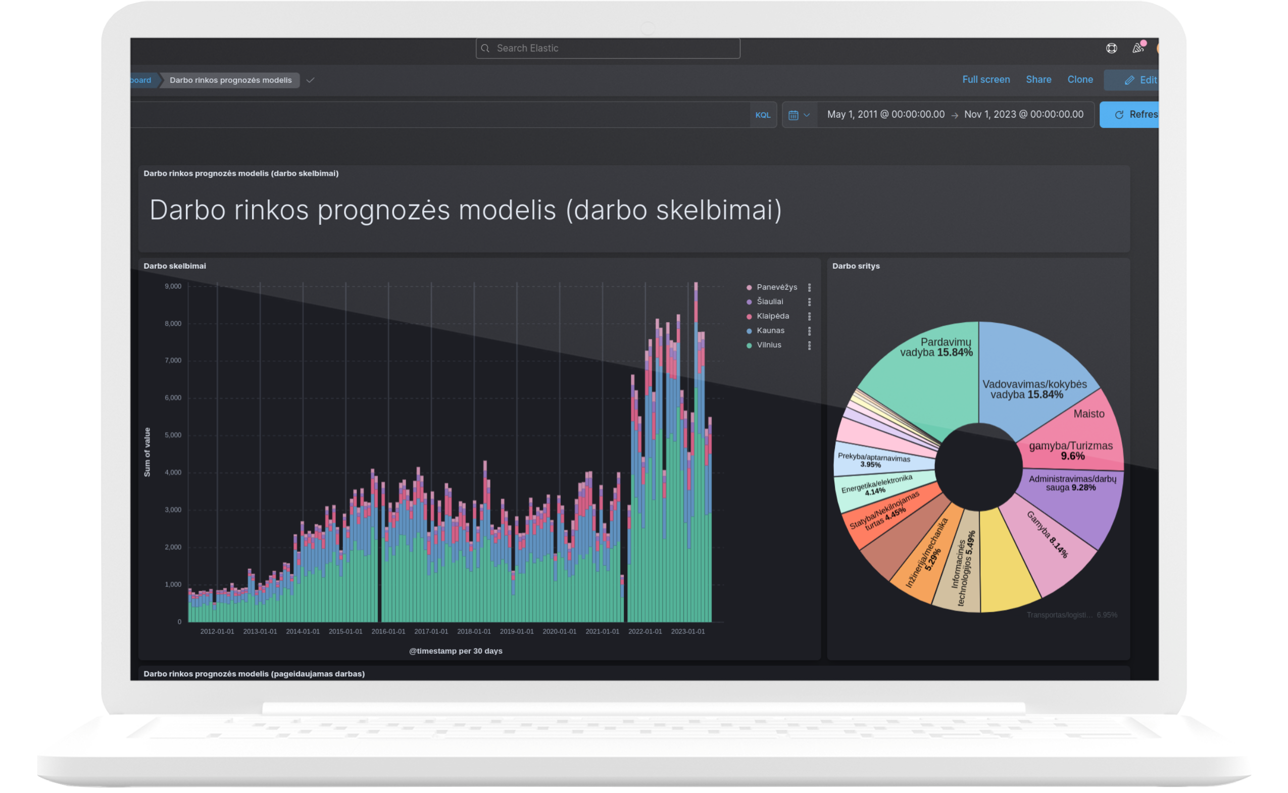 app review monitoring